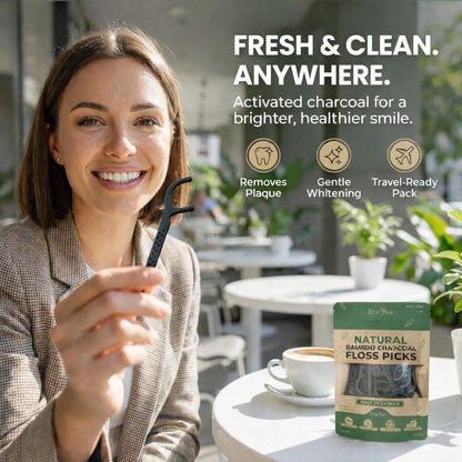Biodegradable Floss Picks | 50 Count (1 Pack) | Mint Flavor, Candelilla Wax | Sustainable & Reusable | Vegan & Cruelty-Free | Eco Floss | Pfas Free
