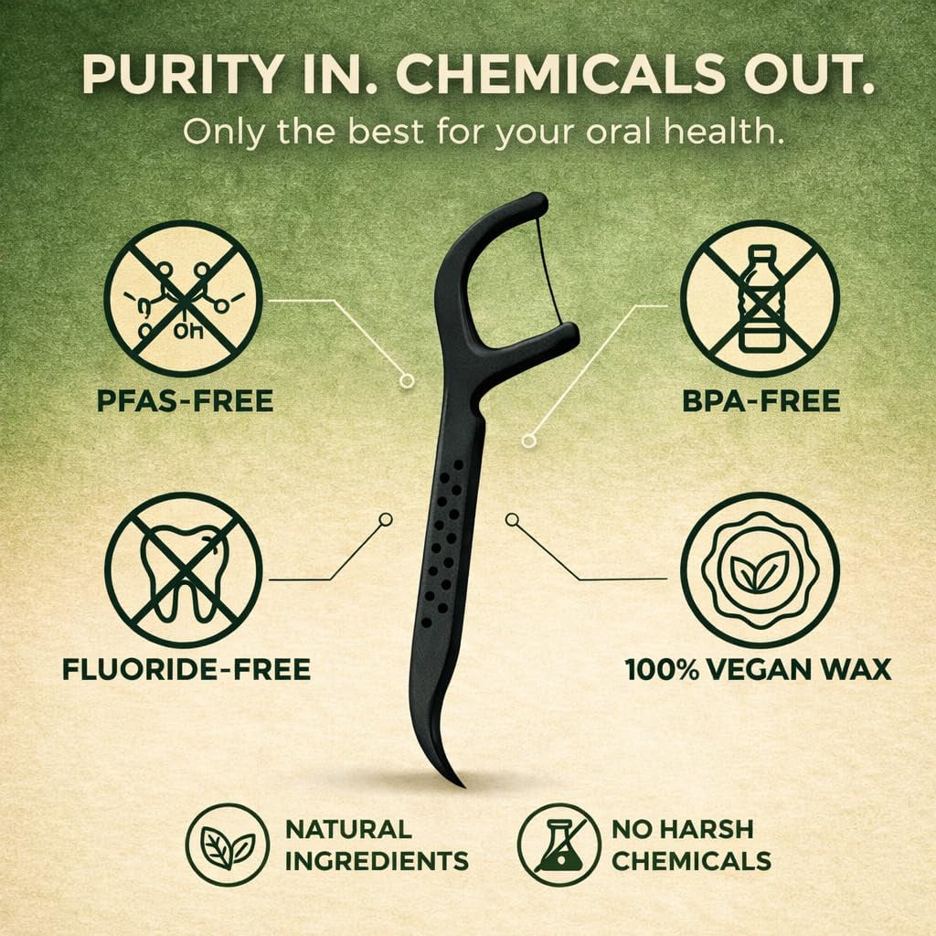Biodegradable Floss Picks | 50 Count (1 Pack) | Mint Flavor, Candelilla Wax | Sustainable & Reusable | Vegan & Cruelty-Free | Eco Floss | Pfas Free